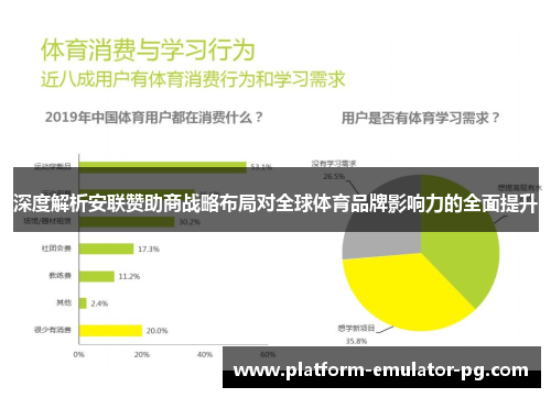 深度解析安联赞助商战略布局对全球体育品牌影响力的全面提升