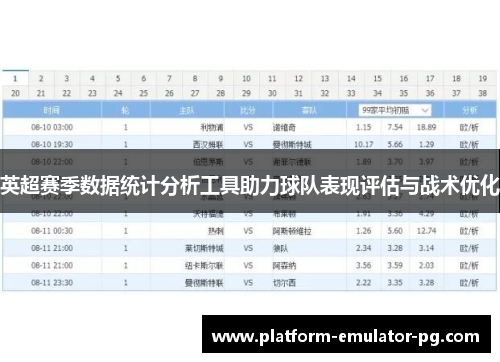 英超赛季数据统计分析工具助力球队表现评估与战术优化