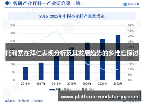 托利索在拜仁表现分析及其发展趋势的多维度探讨