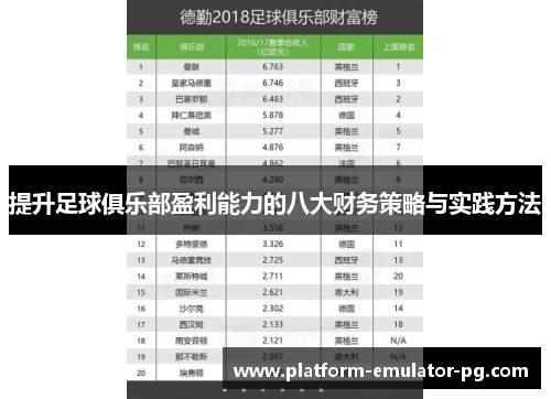 提升足球俱乐部盈利能力的八大财务策略与实践方法