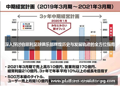 深入探讨伯恩利足球俱乐部辉煌历史与发展轨迹的全方位指南