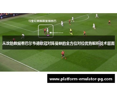 从攻防数据看巴尔韦德欧冠对阵曼联的全方位对位优势解析战术层面