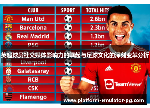 英超球员社交媒体影响力的崛起与足球文化的深刻变革分析