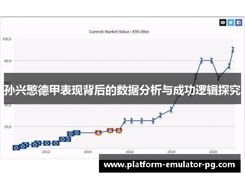 孙兴慜德甲表现背后的数据分析与成功逻辑探究